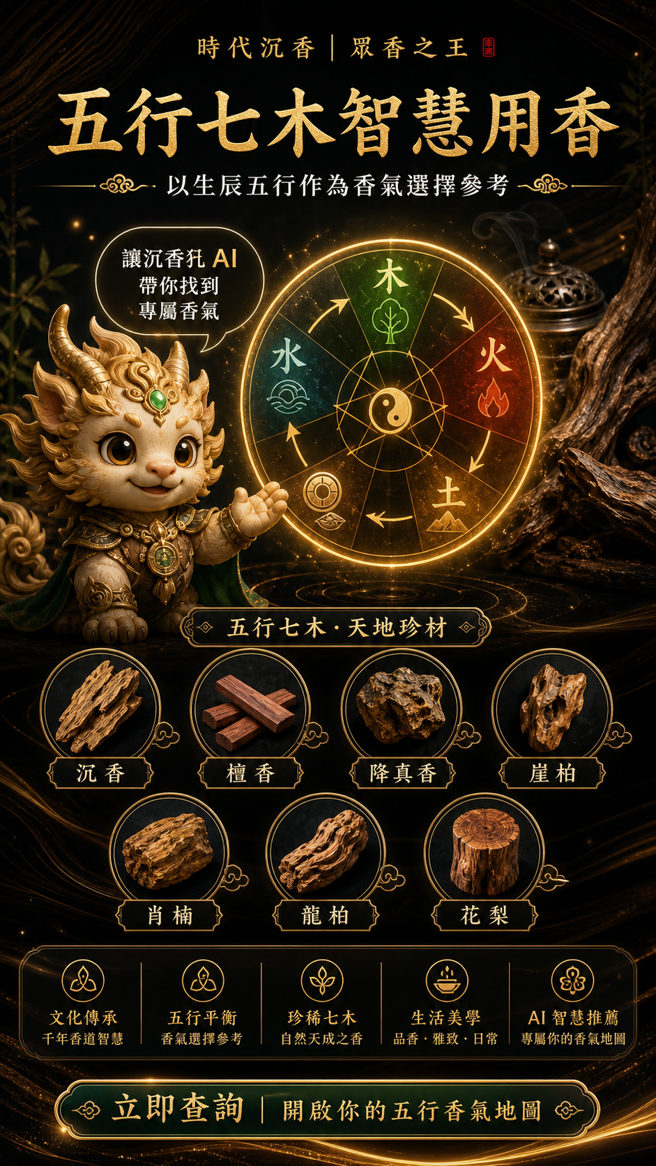 時代沉香五行七木智慧用香海報